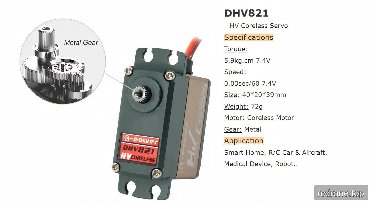DHV821 specification panel with 7.4 V torque and speed ratings and metal gear detail