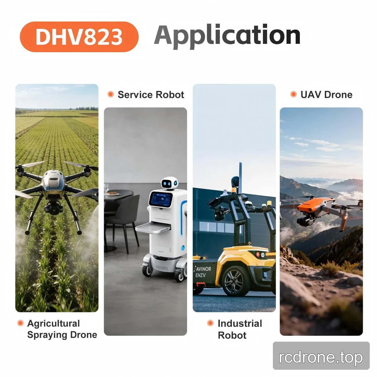 Agricultural spraying drone, service robot, industrial robot and UAV application examples