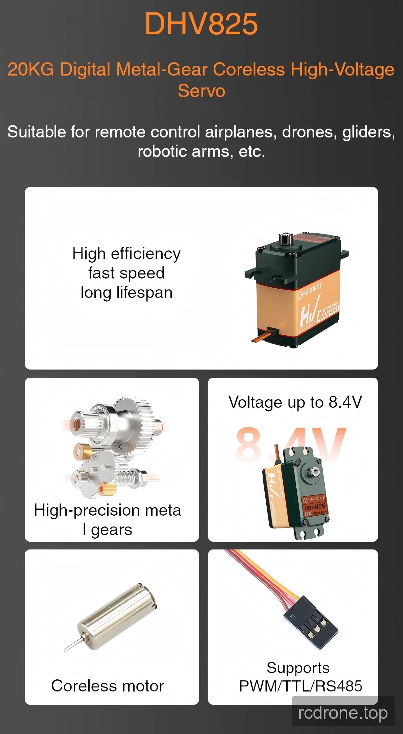 Kpower DHV825 digital servo feature panel with metal gears and PWM, TTL and RS485 labels