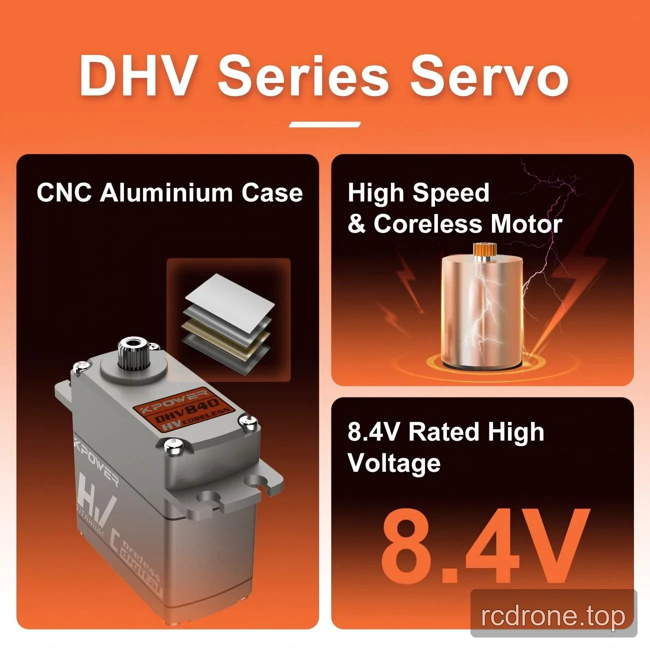 DHV-series feature graphic with a DHV840-labelled illustrative servo