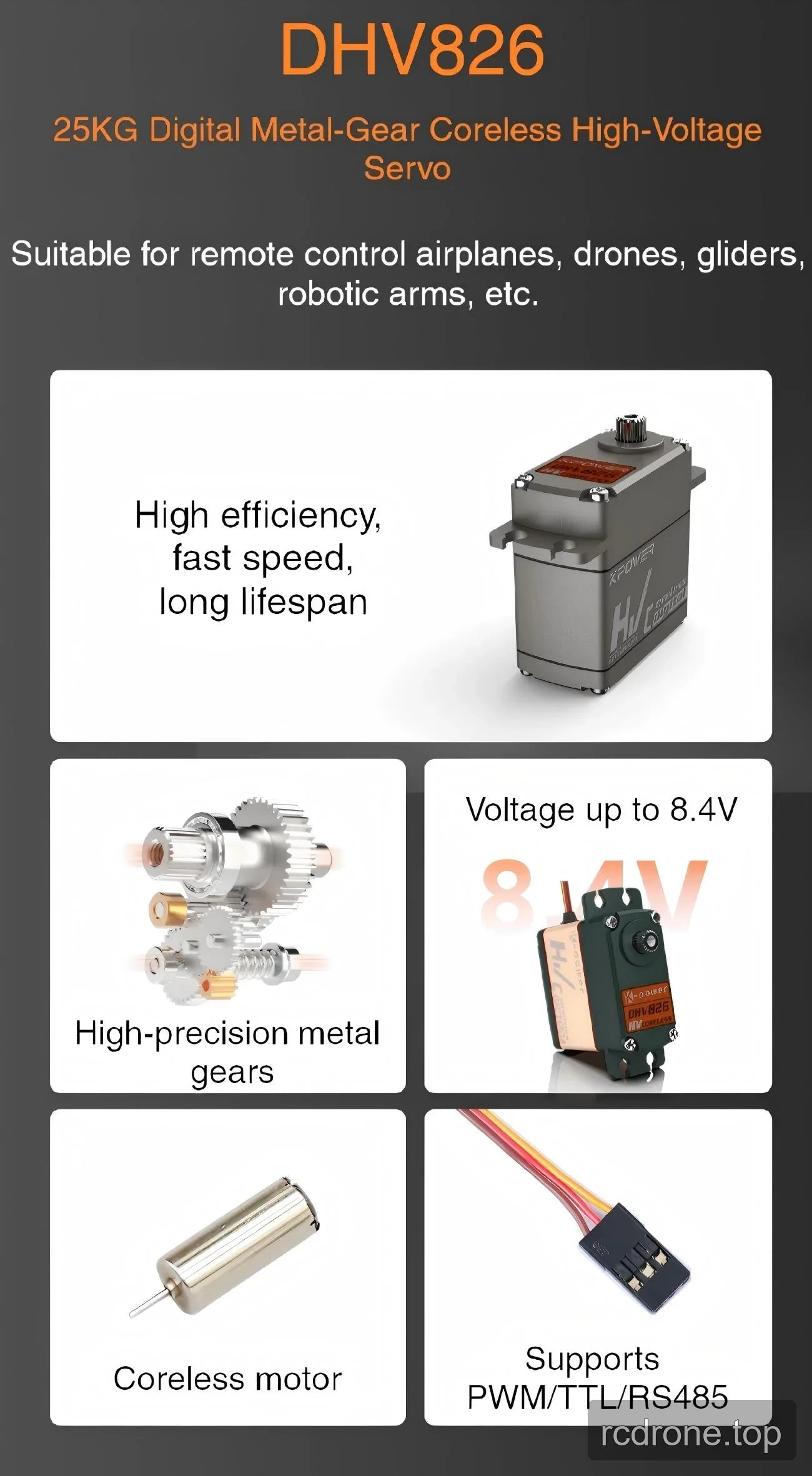 DHV826 feature panel with metal gears, coreless motor and control interface labels