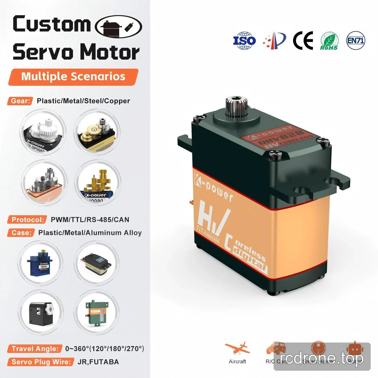 DHV828 servo rendering beside general servo customization choices