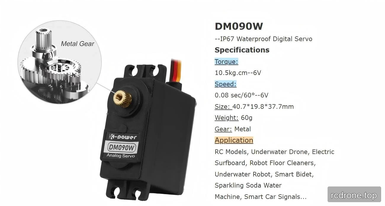 DM090W specification panel with torque, speed, dimensions, weight and application list