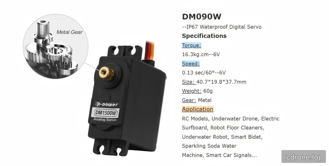 DM090W specification panel beside a servo labelled DM1500W Analog Servo