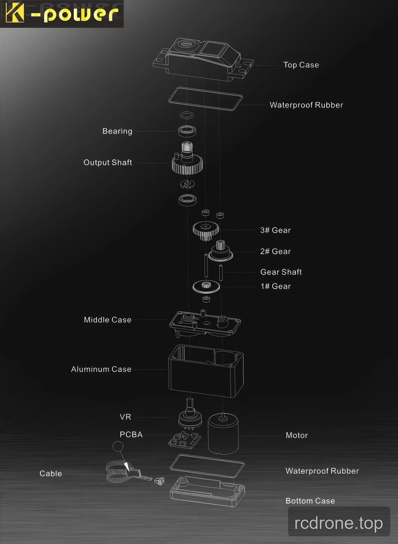 Exploded servo illustration with housing, seals, bearings, gears, motor and electronics