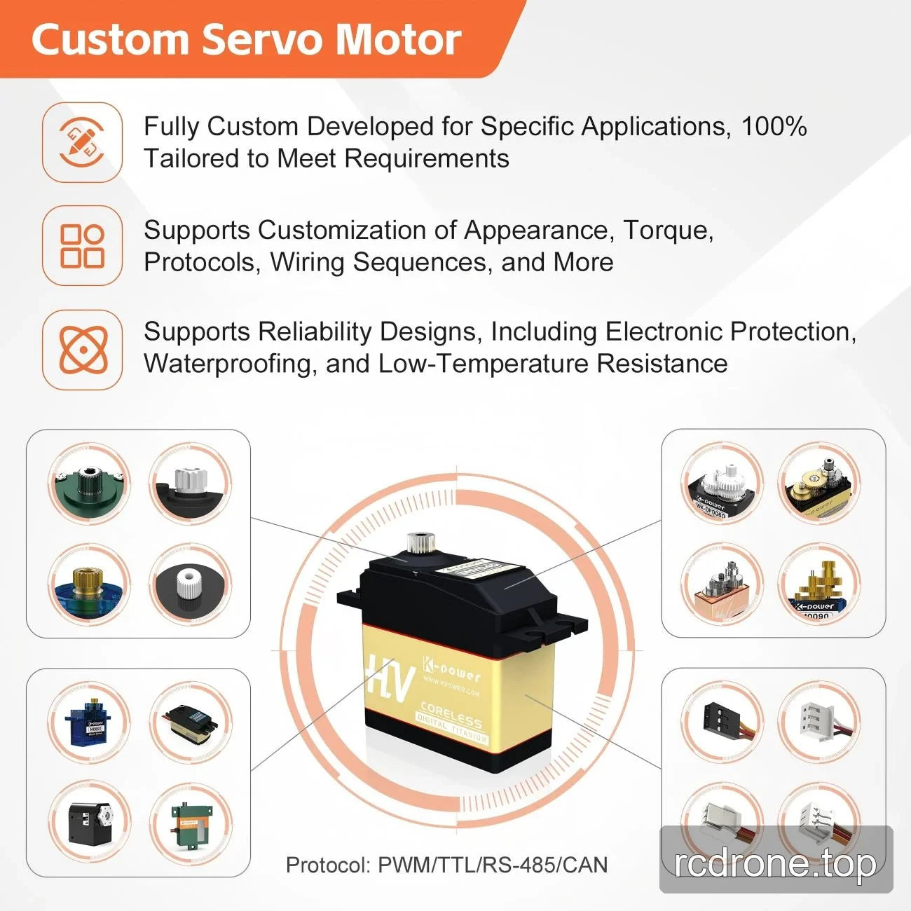 Custom servo development panel covering mechanics, wiring, protection and protocols