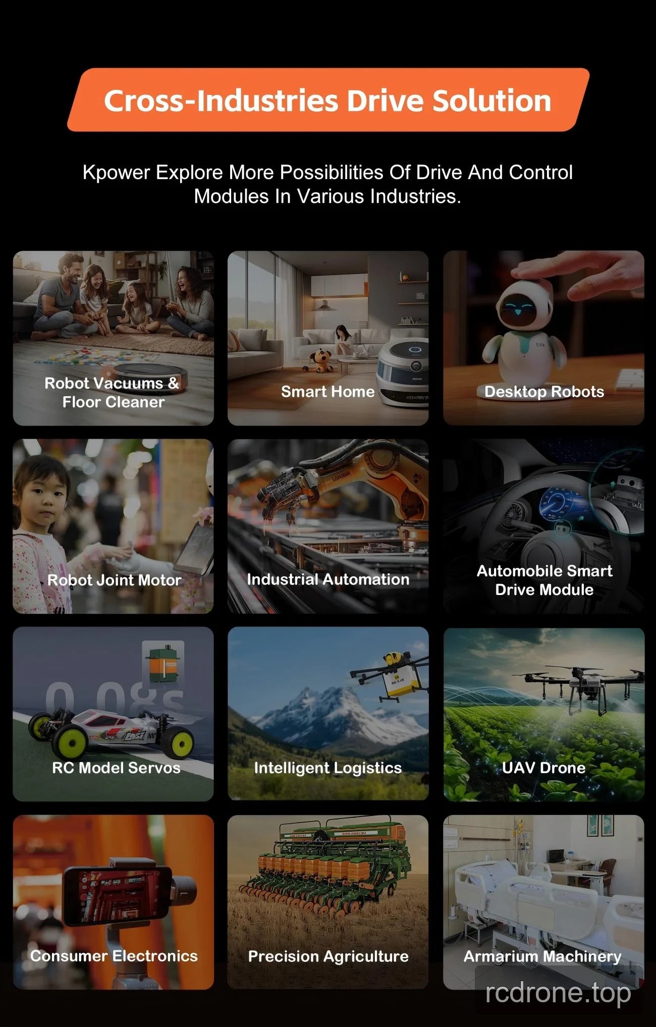 Kpower drive and control application grid for robotics, automation and RC models