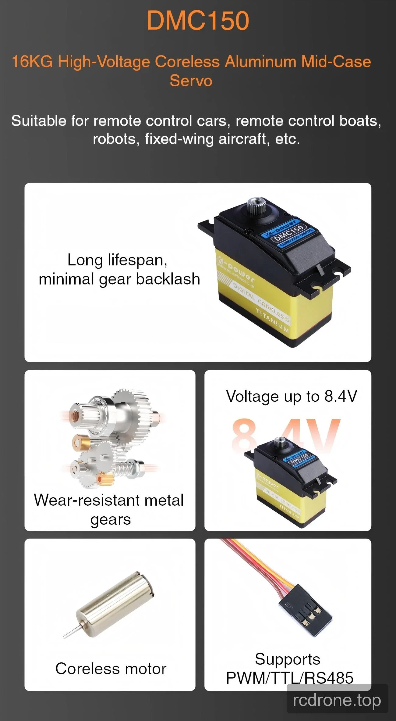 DMC150 feature panel with aluminum middle case, coreless motor and control-interface labels