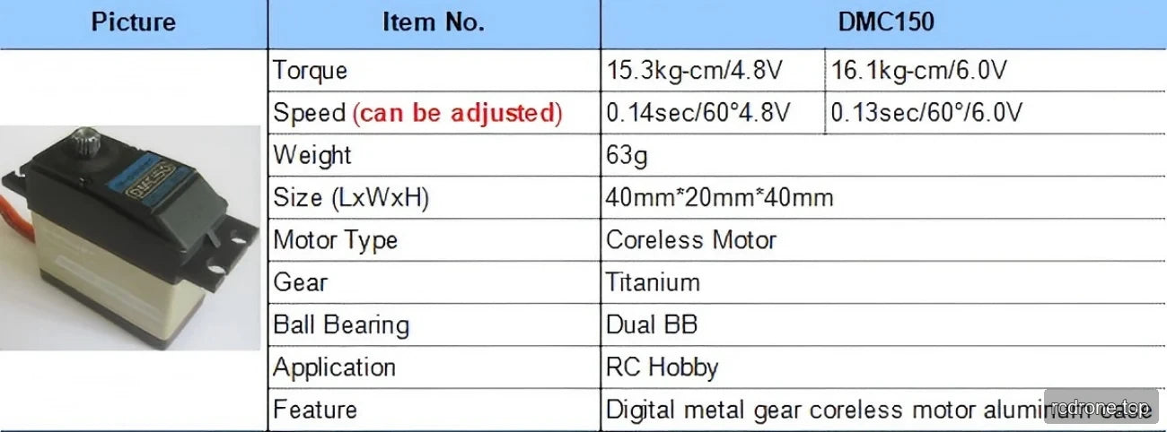 DMC150 specification table with torque, speed, dimensions and titanium gear details