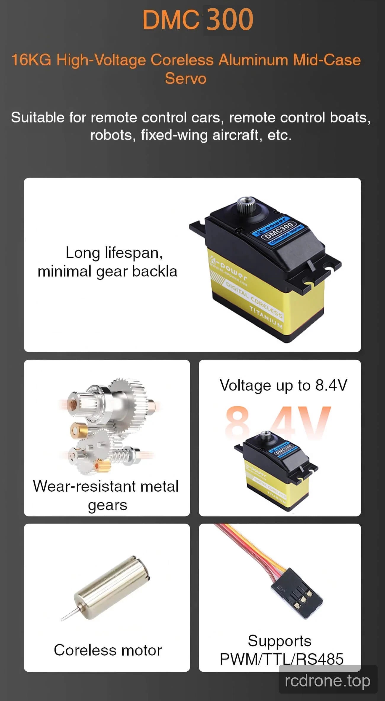 Kpower DMC300 servo feature panel with aluminum middle case, coreless motor and metal gear labels