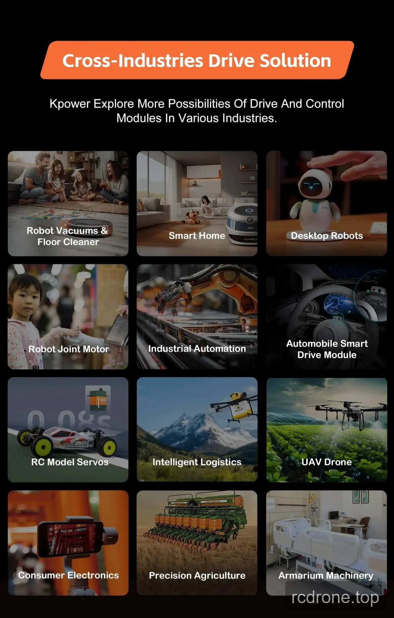 Kpower drive-solution application grid for robotics, automation, RC models and other industries