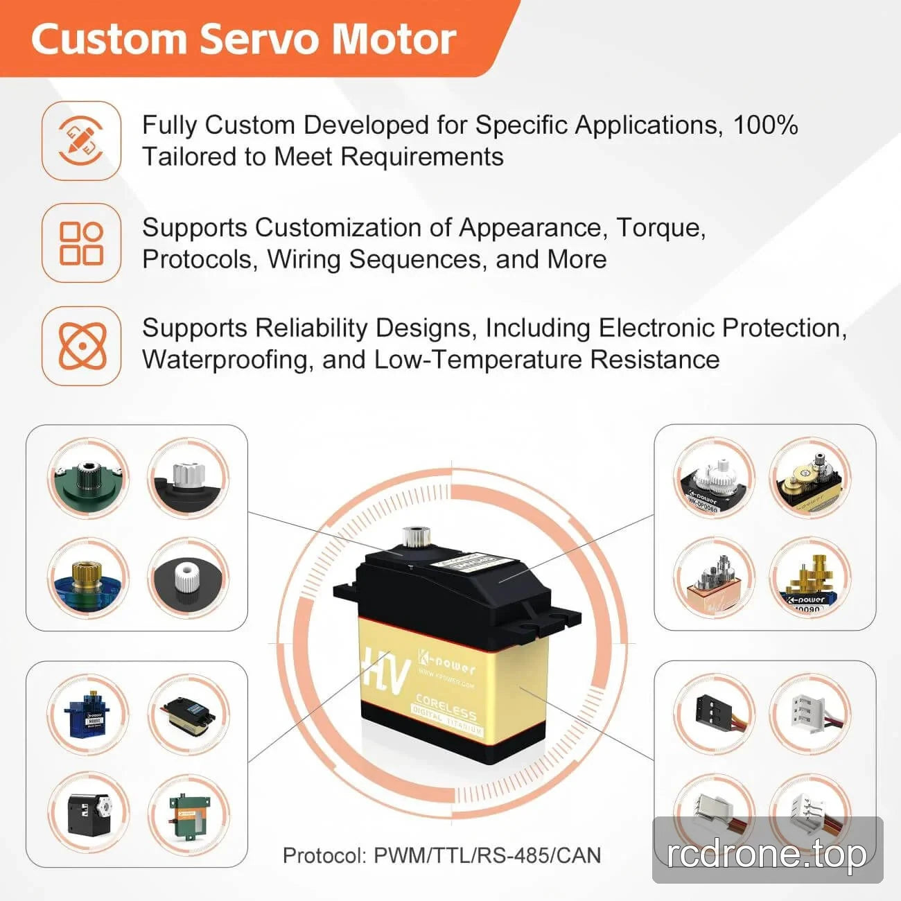 Generic custom servo development graphic with housing, gear, connector and protocol examples