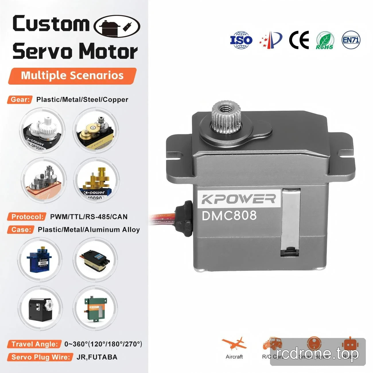 Kpower DMC808 servo beside a general custom-servo capability panel