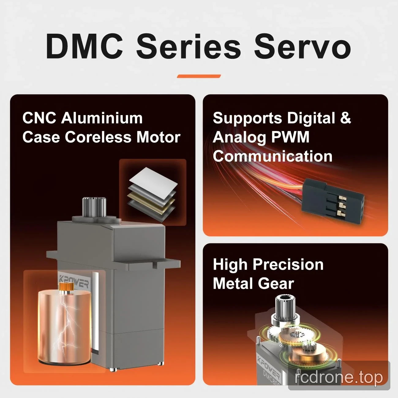 DMC-series aluminum case, coreless motor, PWM control and metal gear feature panels
