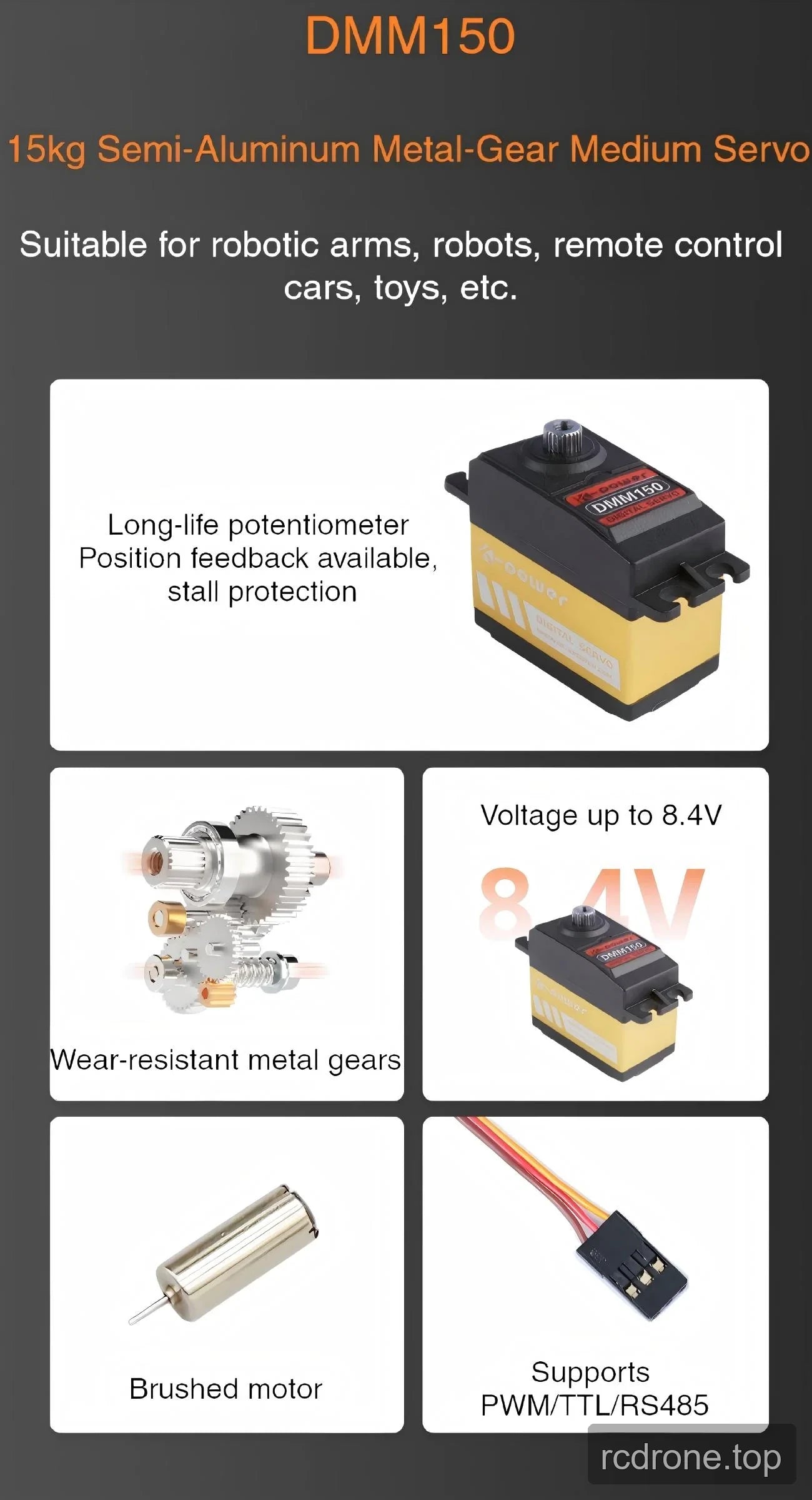 Kpower DMM150 servo feature panel with metal gears, brushed motor and control-interface labels
