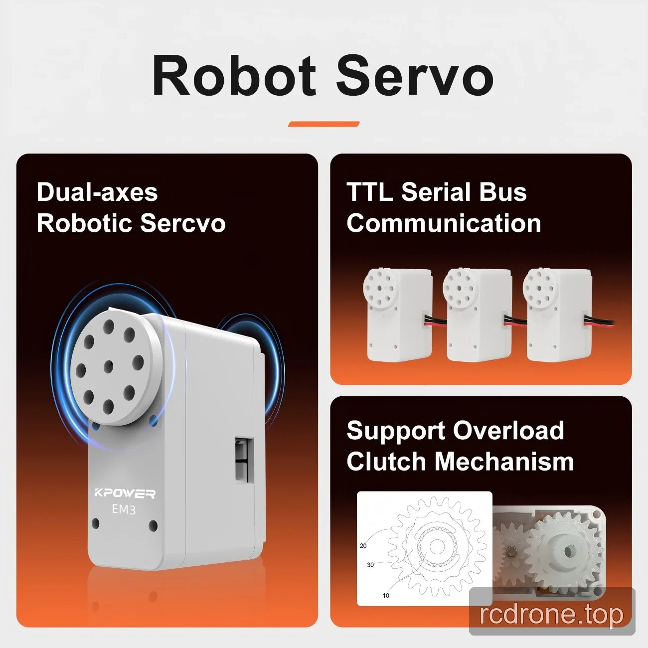EM3-labelled servo illustration with dual-axis and TTL feature panels