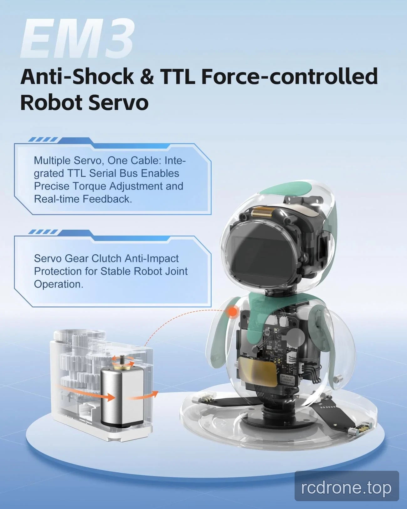 EM3 servo cutaway with TTL control, feedback and gear-clutch protection callouts