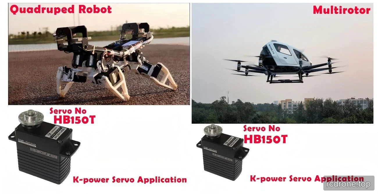 HB150T application panel featuring a quadruped robot and a multirotor aircraft