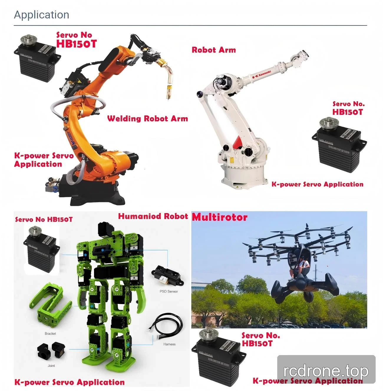 HB150T application examples with robot arms, a humanoid robot and a multirotor