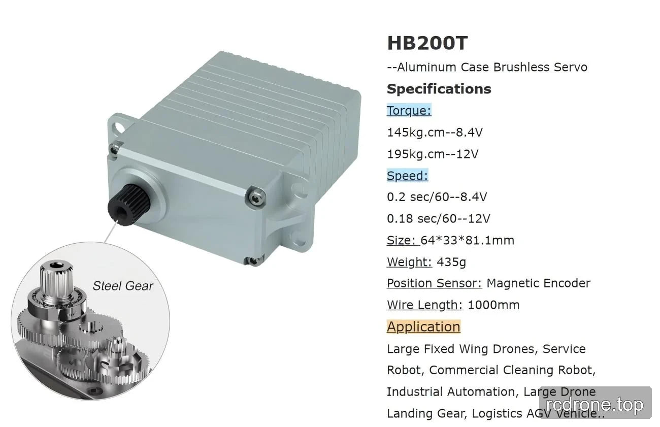 HB200T specifications with voltage-specific torque, speed, dimensions and applications