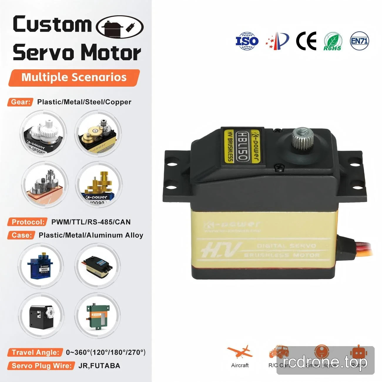 Kpower HBL150 servo beside general servo customization information