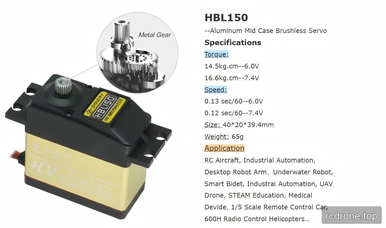 HBL150 servo, metal gearing and voltage-dependent performance specifications