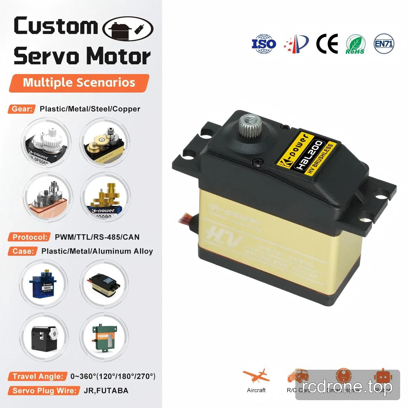 HBL200 servo beside generic gear, protocol, housing and travel customization labels