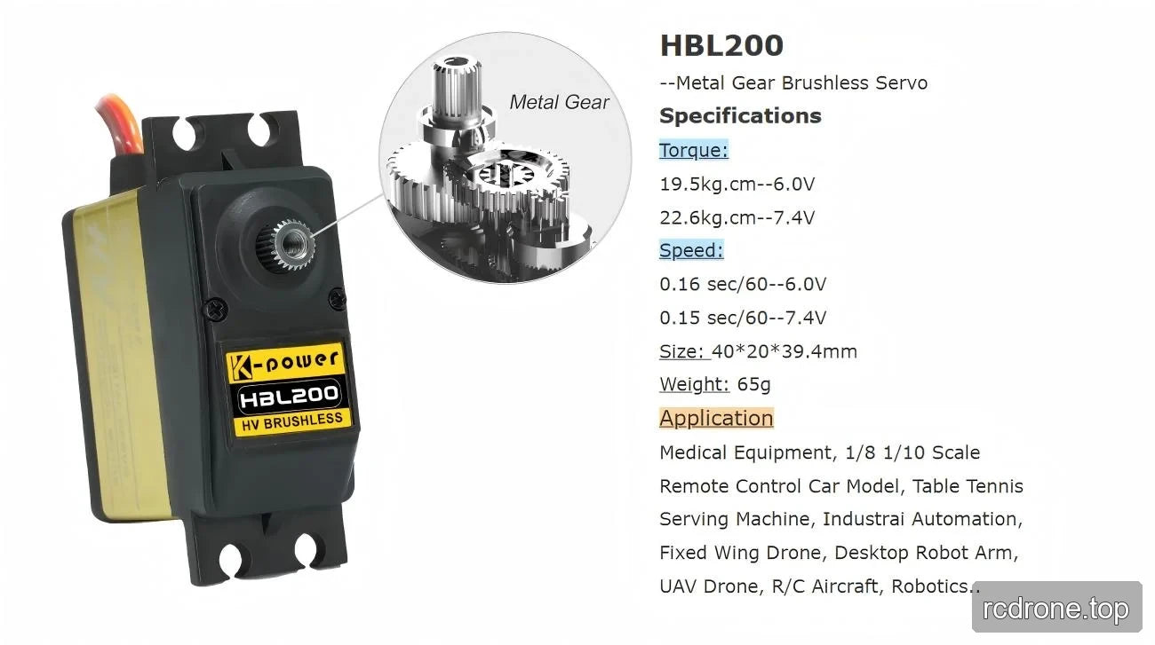 HBL200 servo specification panel with voltage-conditioned torque and application labels