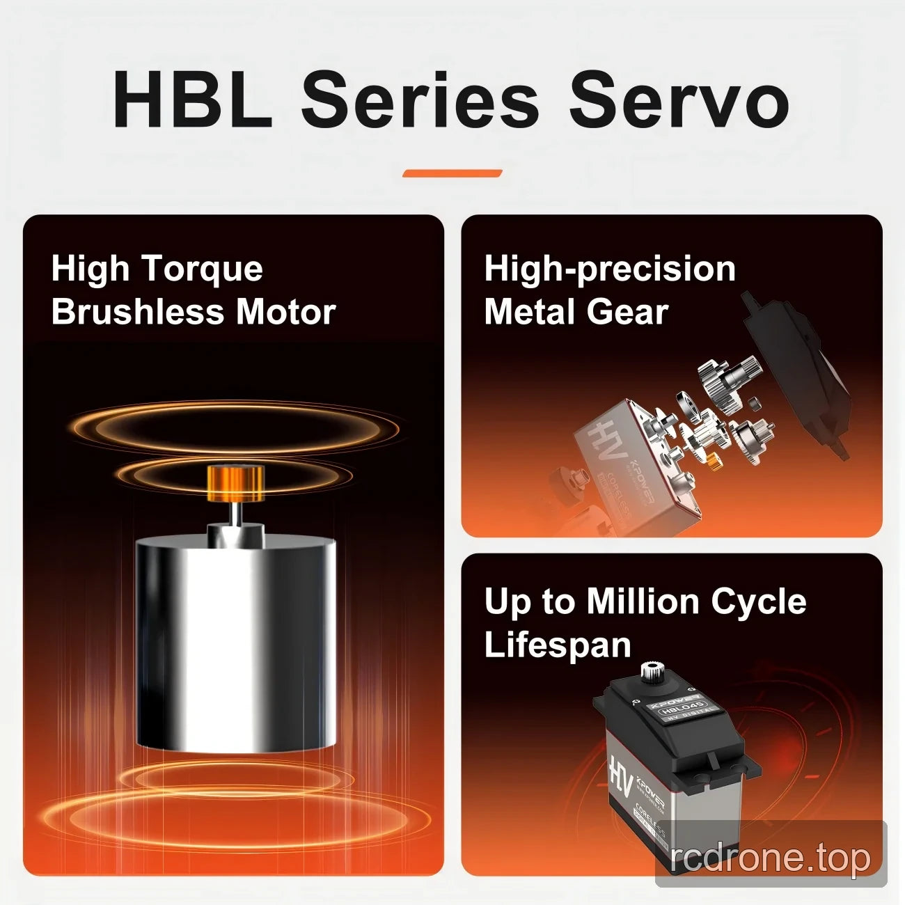 HBL-series brushless motor, exploded metal gearing and lifespan feature panel