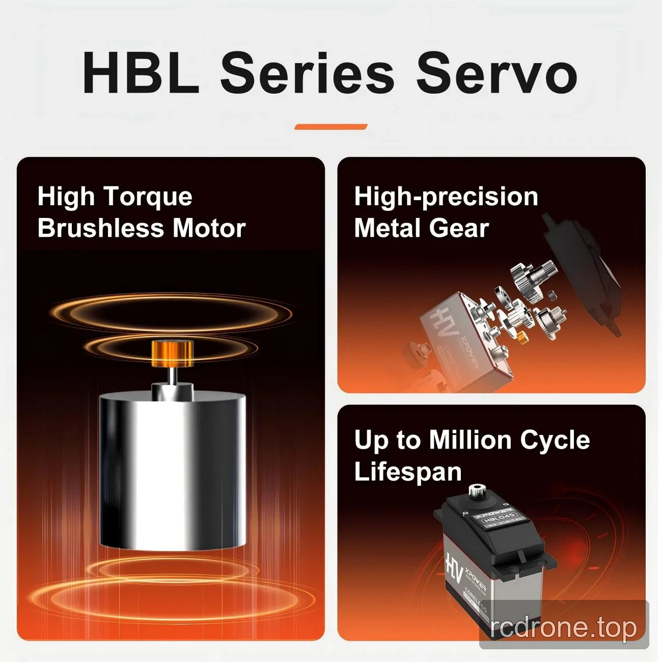 HBL Series feature panel with an HBL049-labelled servo and motor and gearing callouts