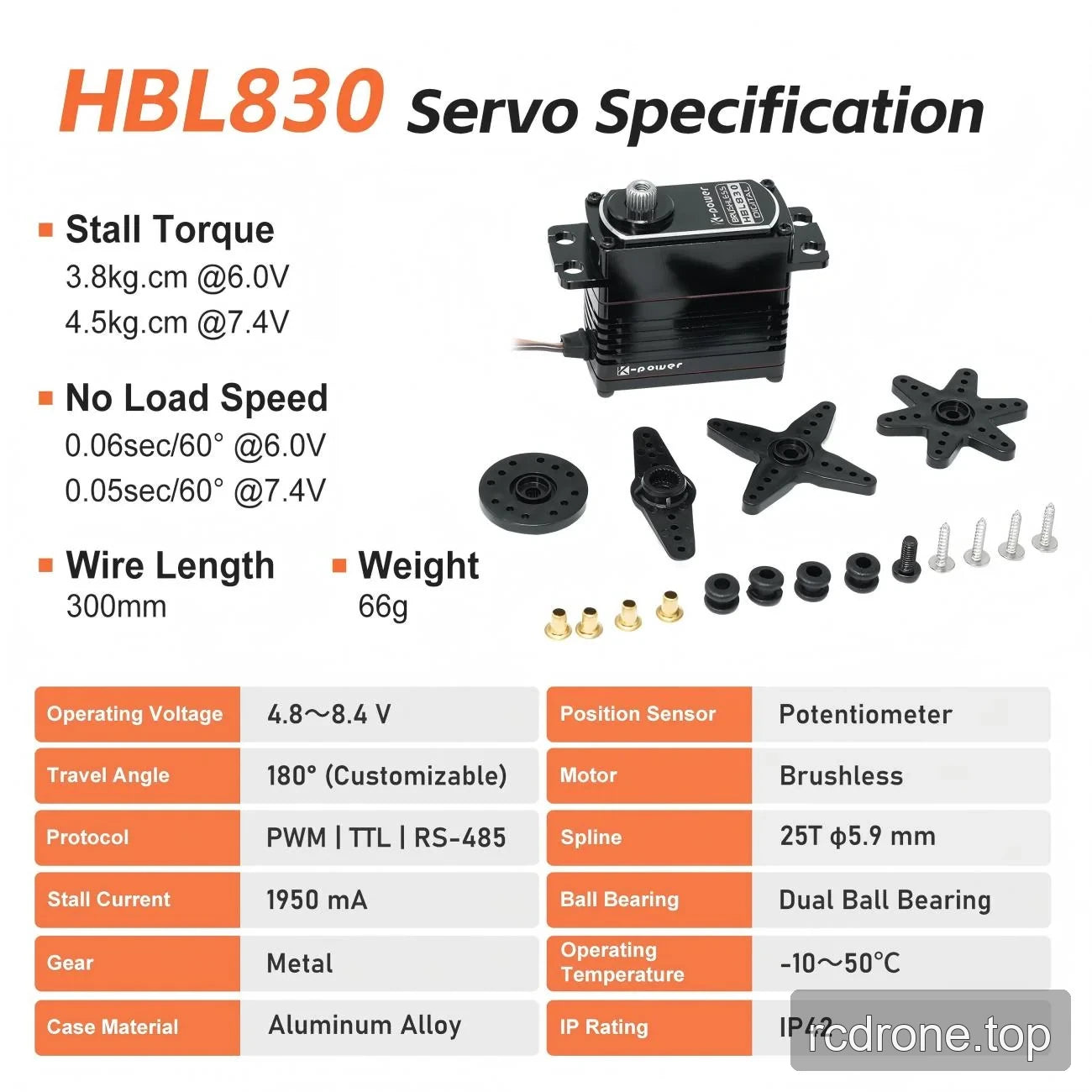 HBL830 specification panel with servo horns, grommets, eyelets and screws