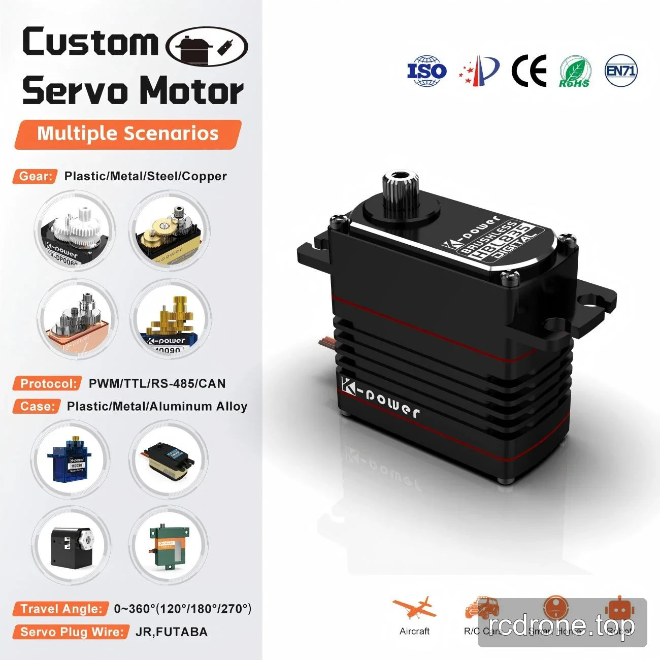 Kpower HBL835 servo rendering beside general servo customization choices