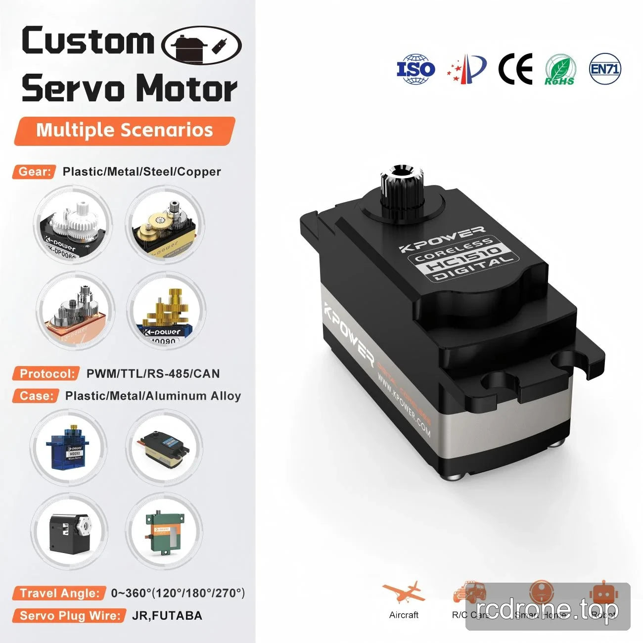 HC1510 coreless digital servo beside generic servo customization labels