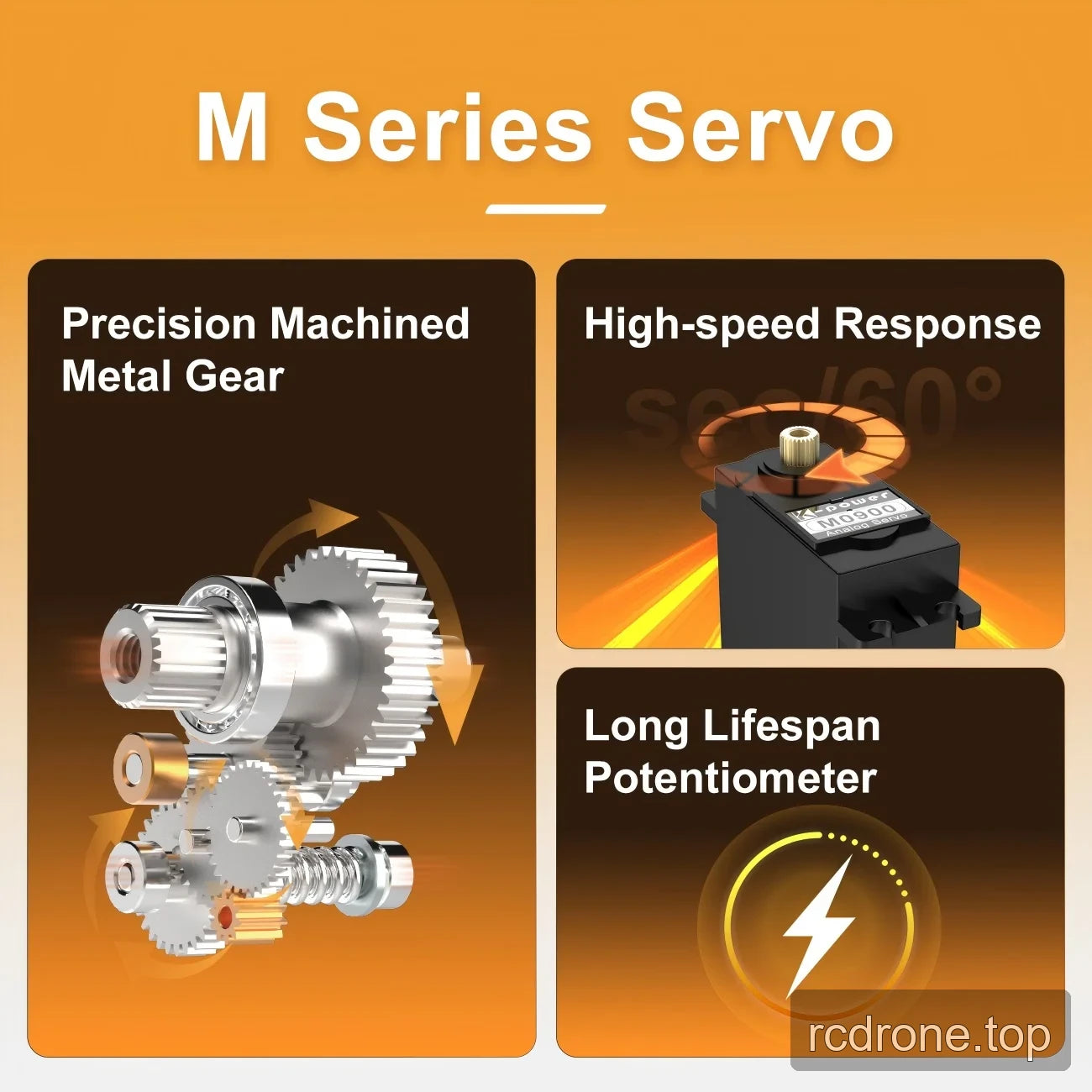 M Series feature graphic with an M090D-labelled servo and gear illustrations
