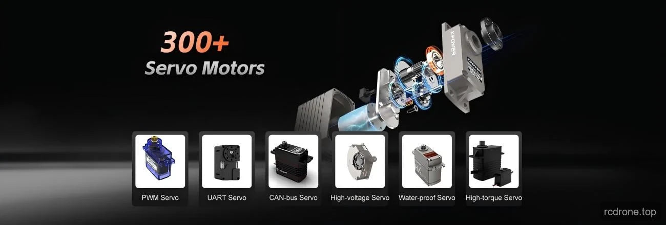 General servo categories including PWM, UART and CAN-bus models