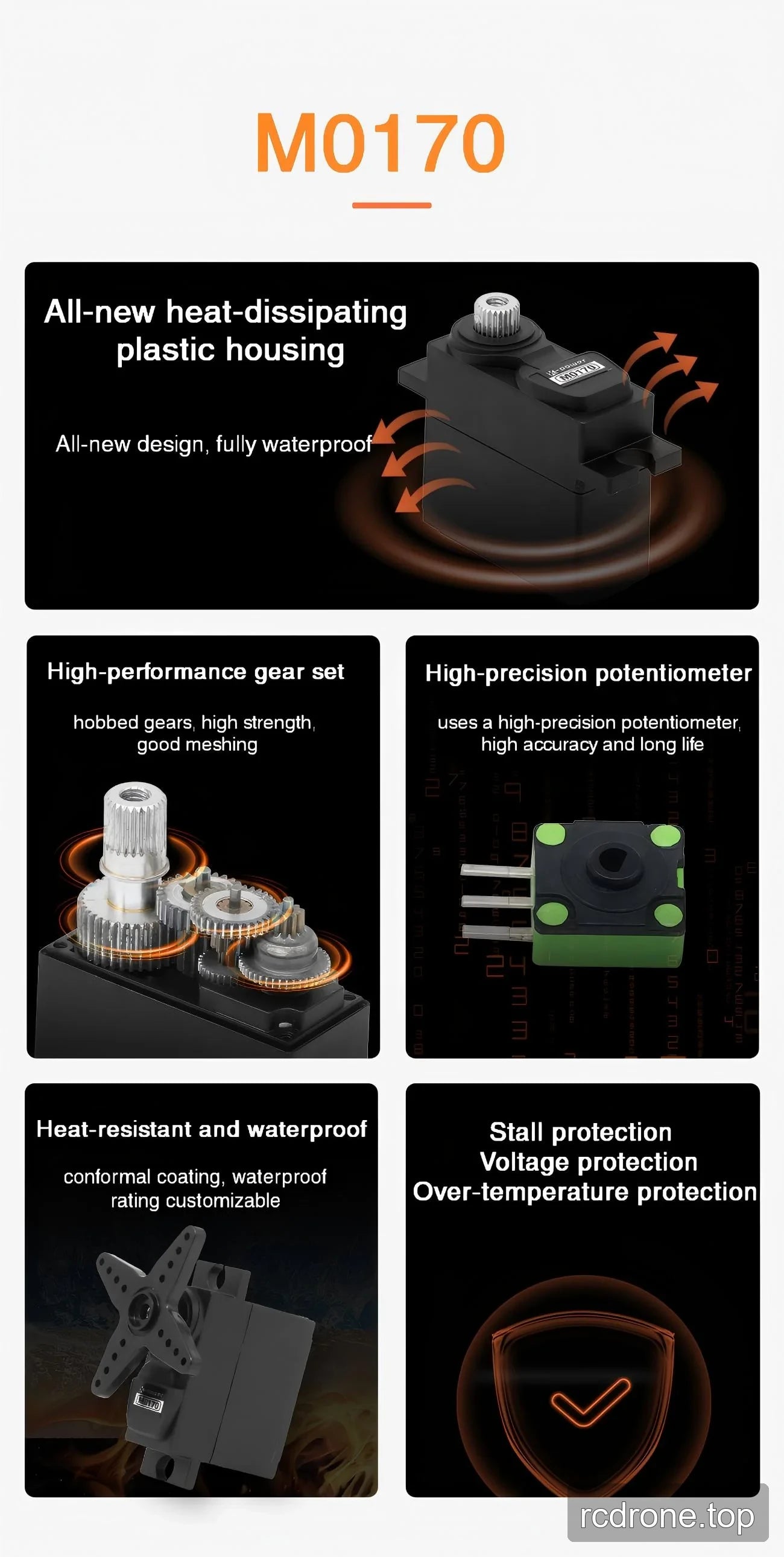 M0170 plastic housing, gears, potentiometer and protection features