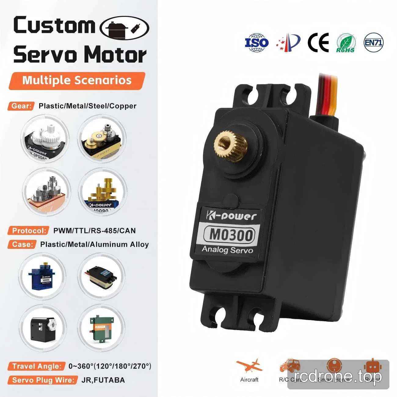 Kpower M0300 analog servo with application icons and a customization reference panel