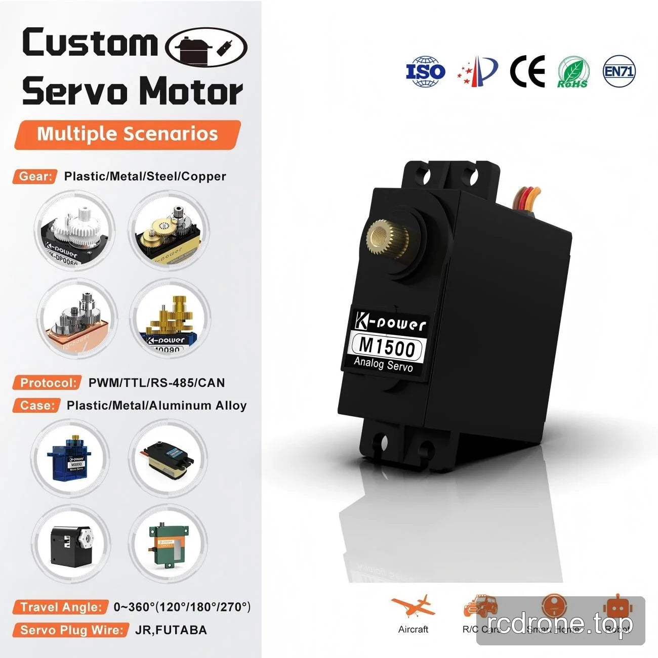 Kpower M1500 analog servo beside generic customization and application labels