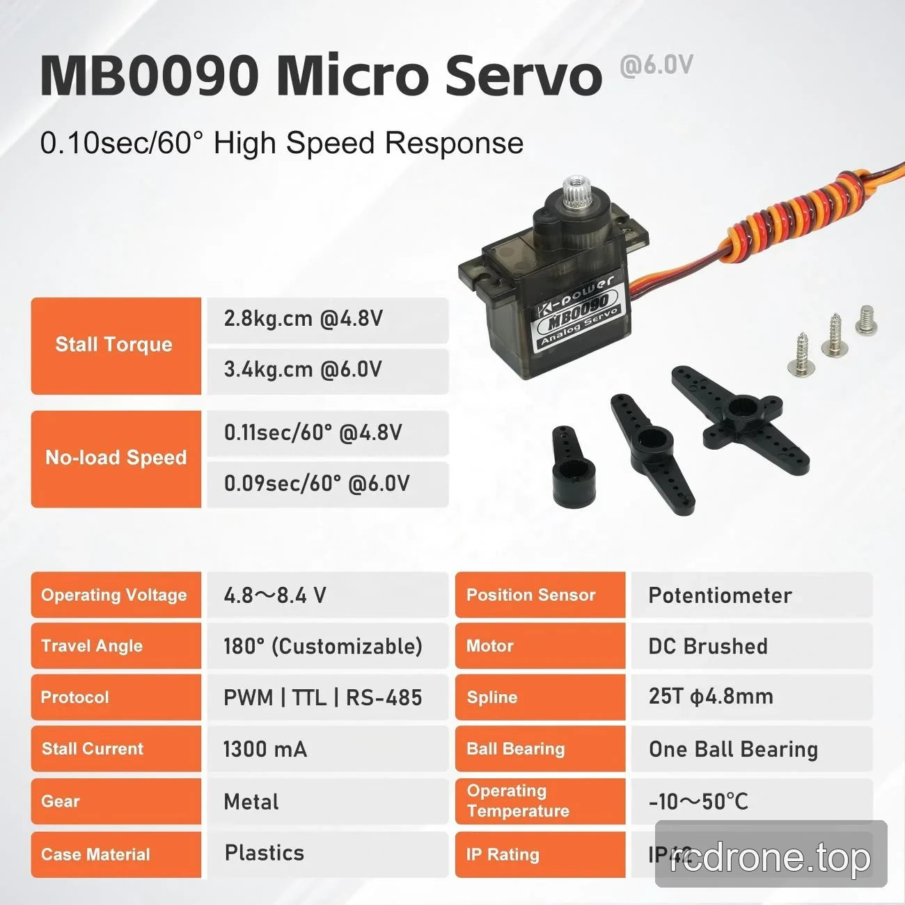 MB0090 specification panel with servo horns and screws