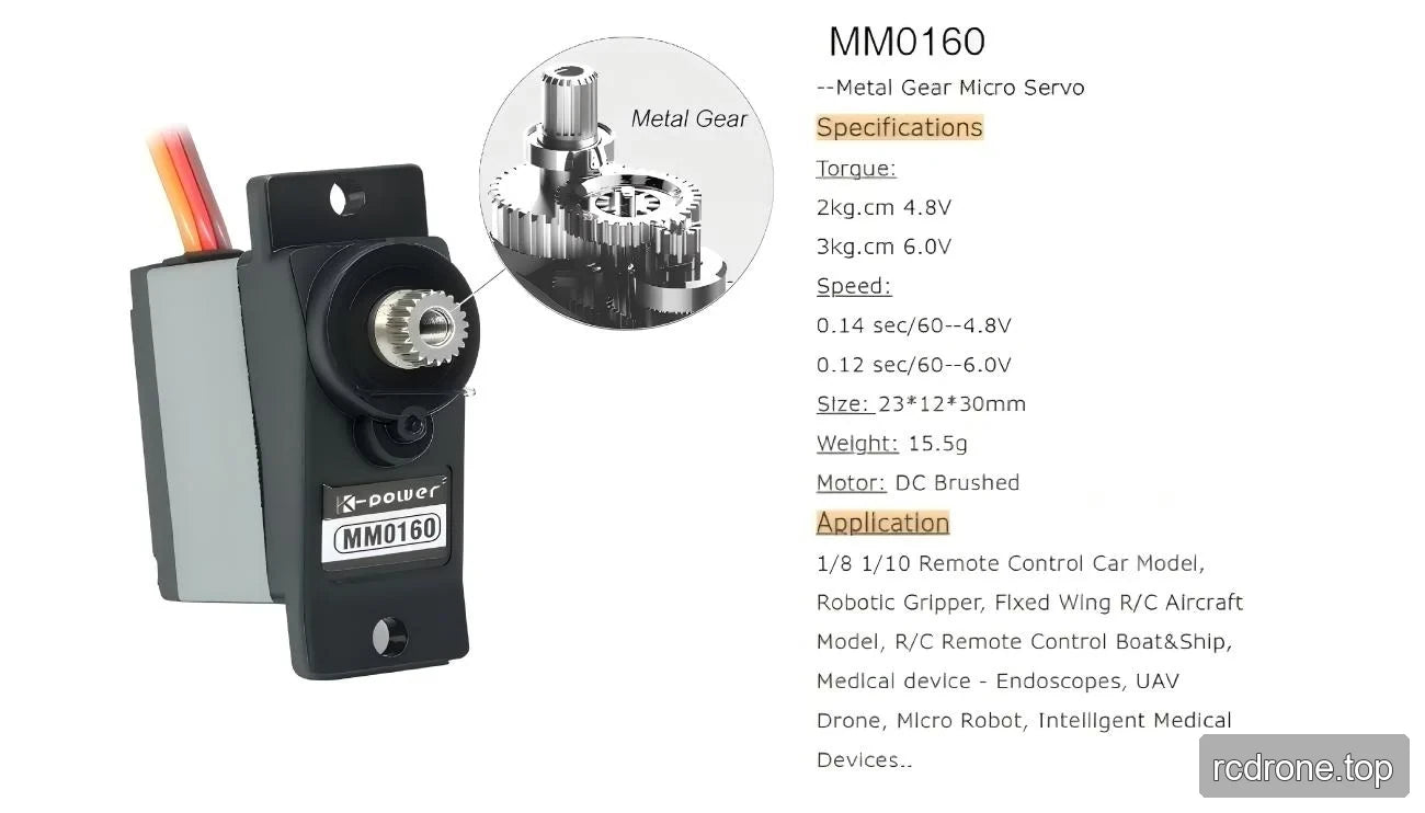 MM0160 specification panel with voltage-dependent torque, speed and application examples