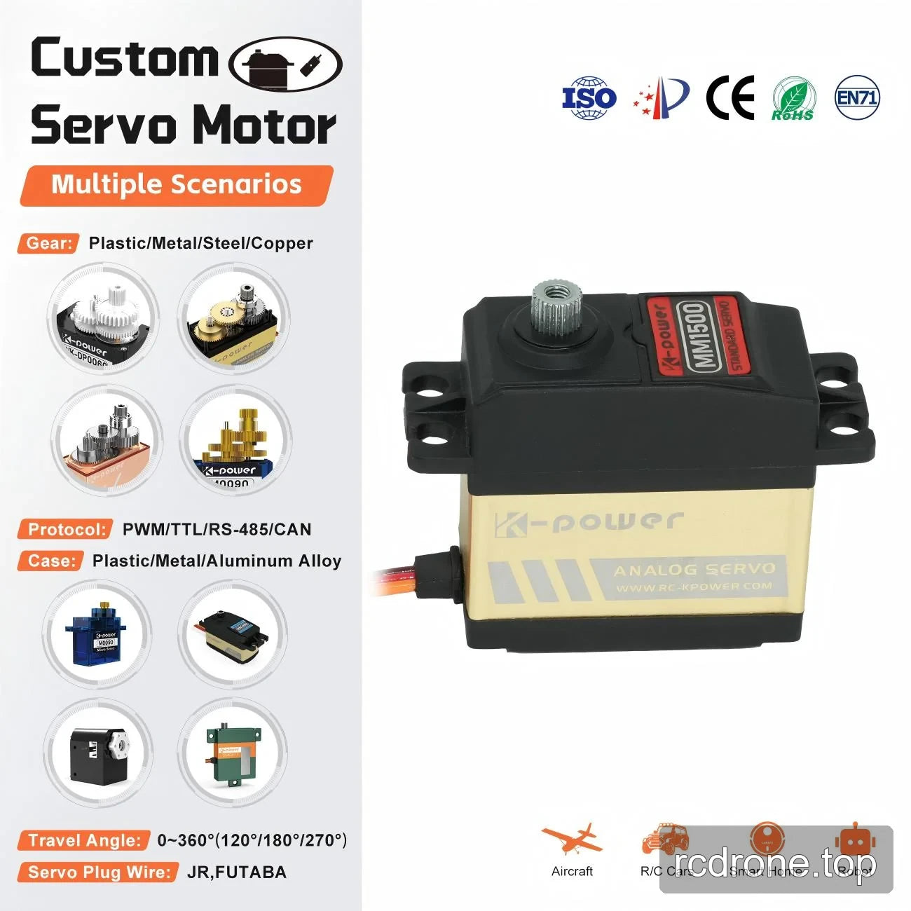 Black and gold MM1500 servo beside generic customization categories
