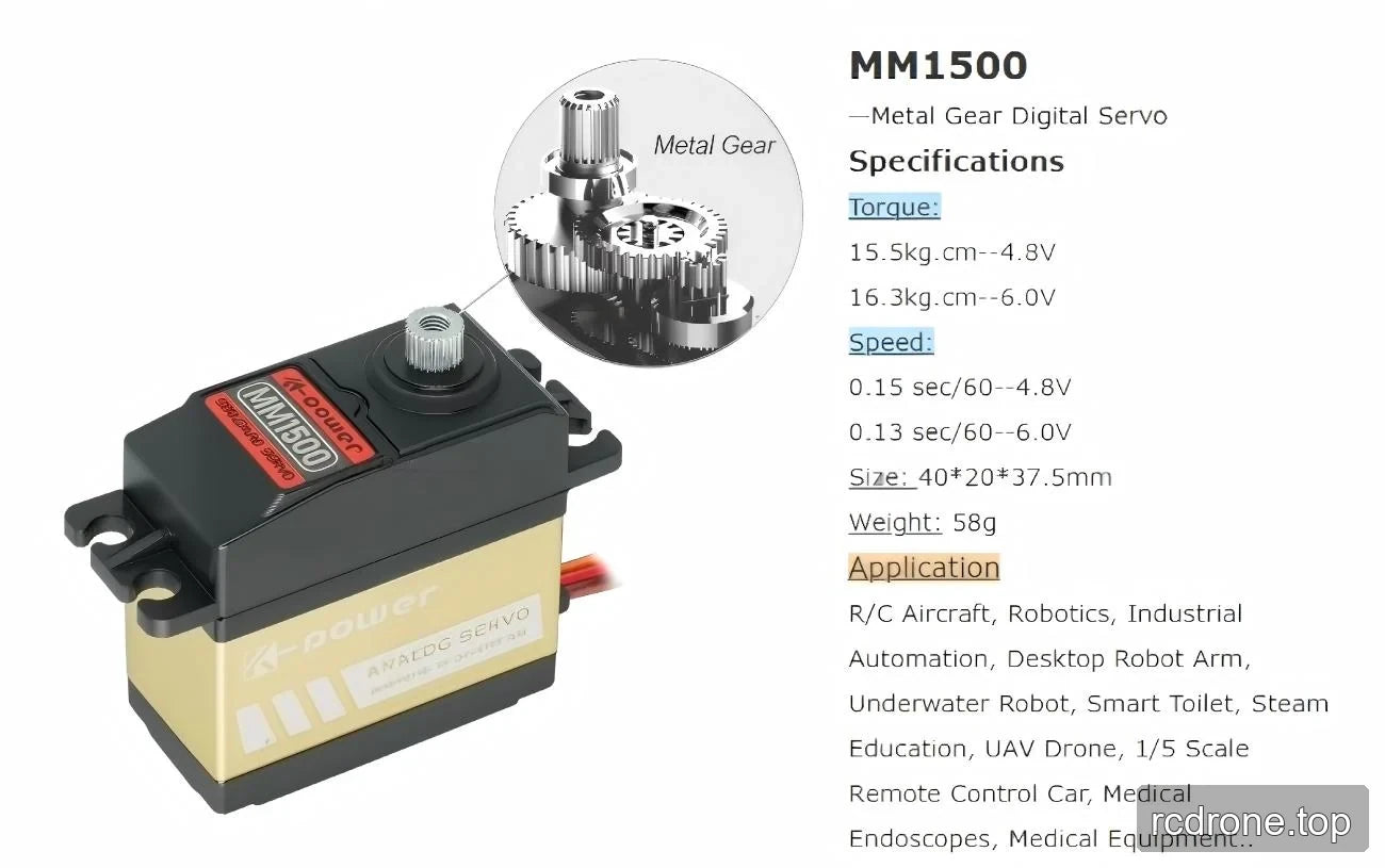 MM1500 specification panel with gearing, dimensions and voltage-dependent performance