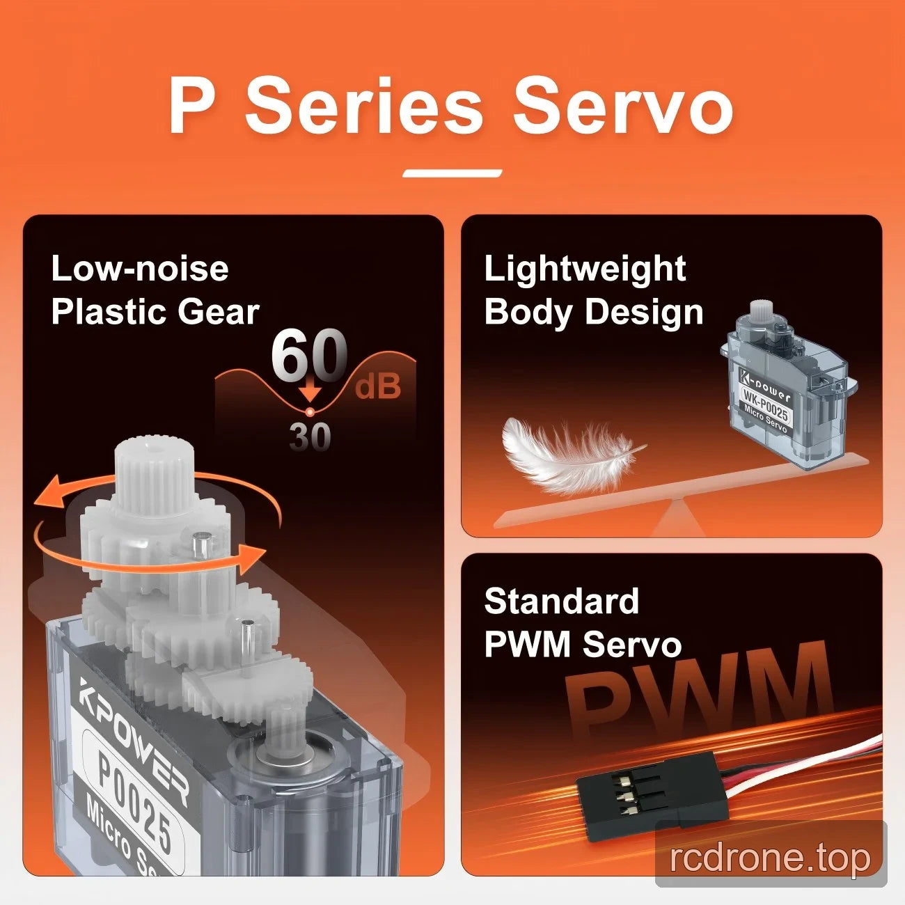 P Series plastic-gear features and three-position PWM connector