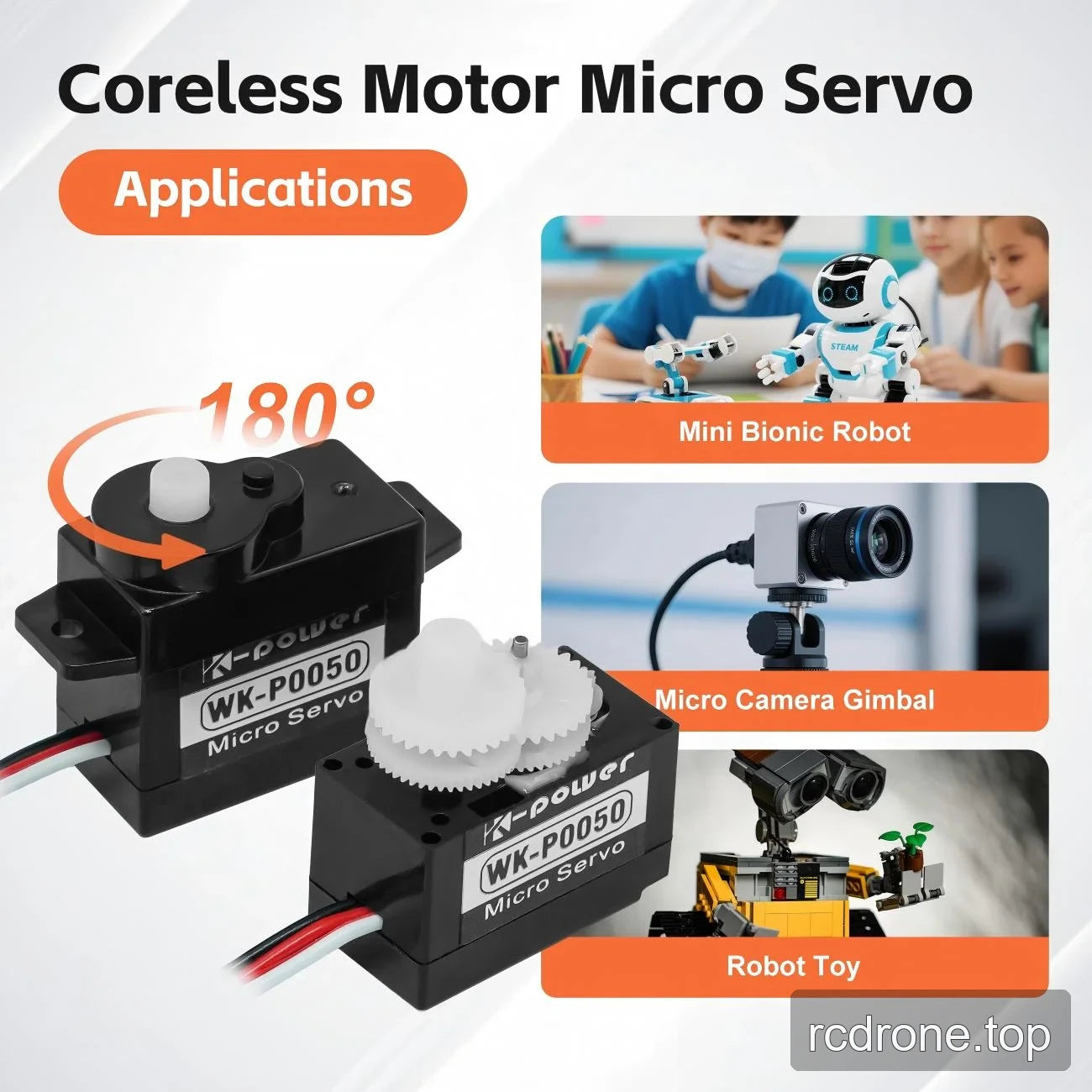 Servo application panel with exposed plastic gears, robot toys and micro camera gimbals
