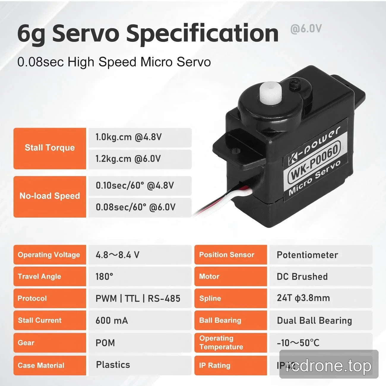 WK-P0060 specification panel with electrical and mechanical parameters