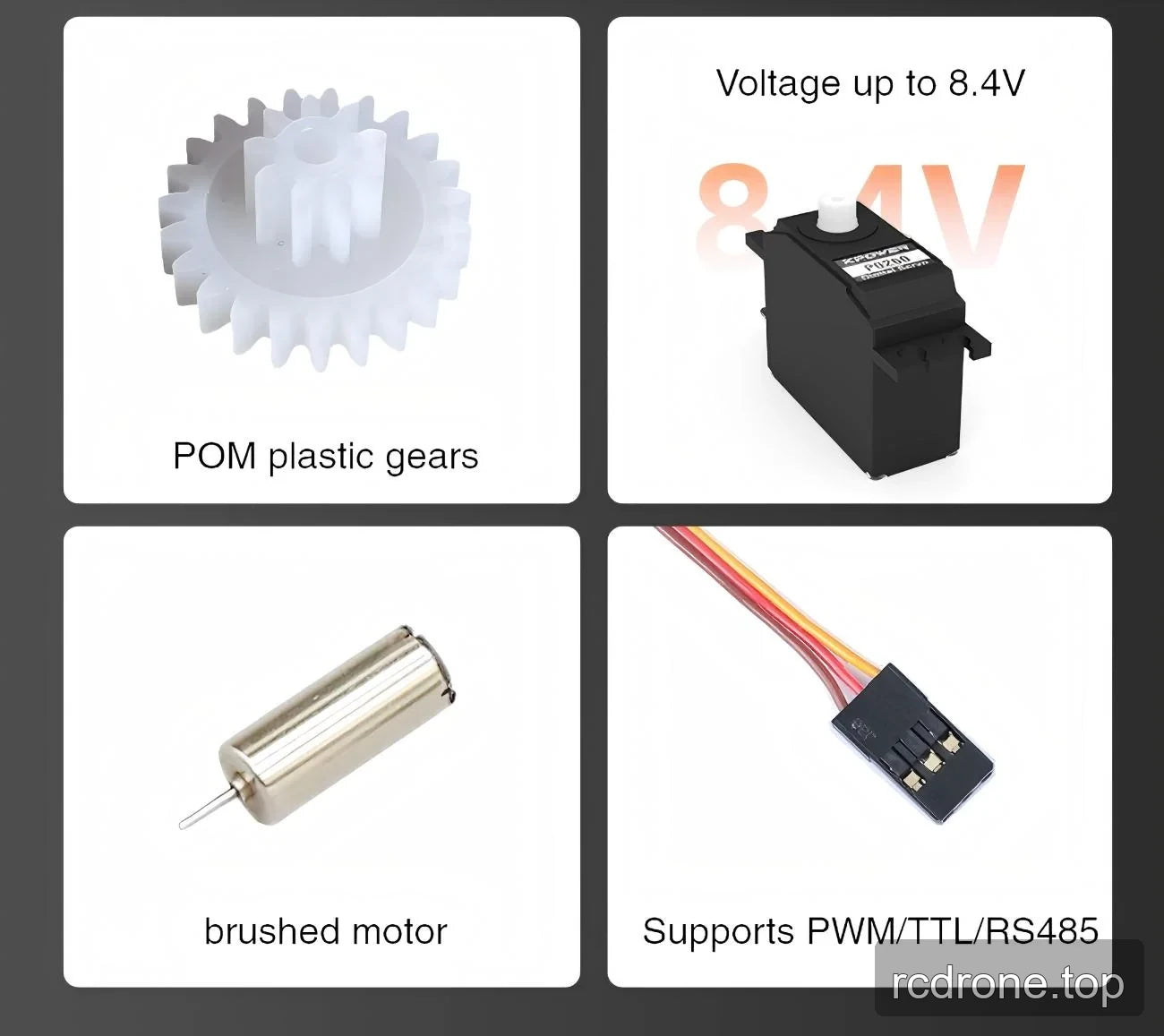 P0260 feature panels for POM gears, 8.4 V operation, brushed motor and control protocols