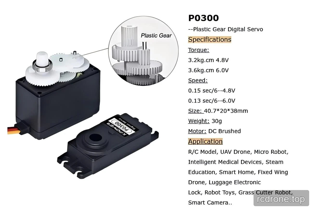 P0300 plastic-gear mechanism with voltage-dependent torque specifications and application list