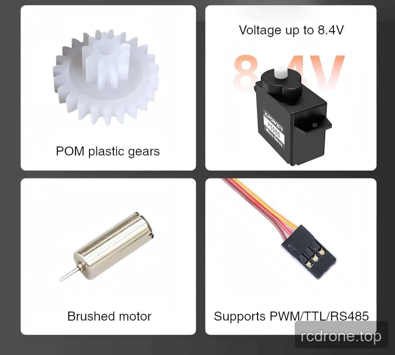 Servo component graphic covering plastic gears, voltage, motor and control interfaces