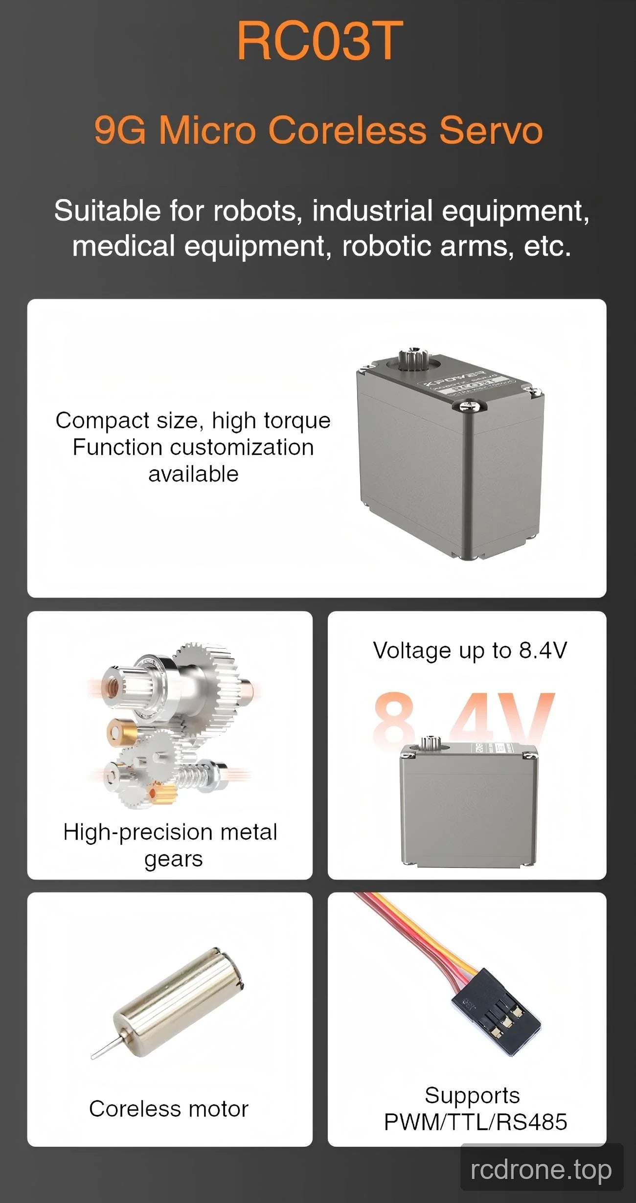 RC03T micro coreless servo feature panel with metal gearing and control-interface callouts
