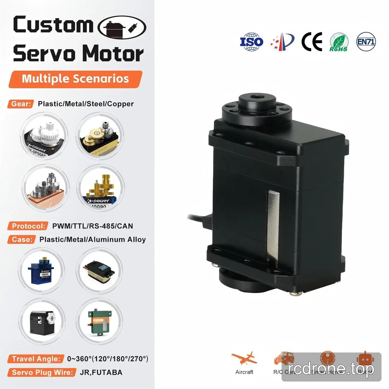 Black servo with generic material, protocol and travel-angle labels